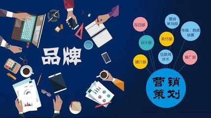 齊魯微訊助力企業(yè)品牌營銷策劃，實現(xiàn)市場全面升級