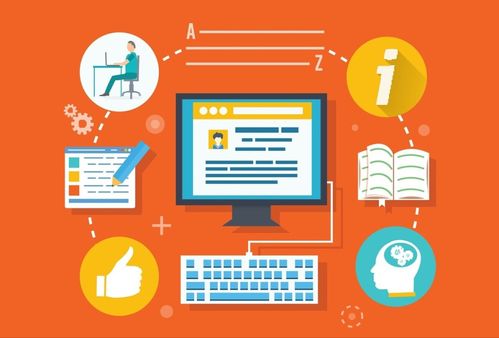 營銷型網(wǎng)站策劃 為何它是市場營銷成功的關(guān)鍵