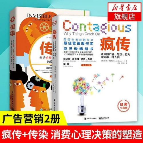 病毒式營(yíng)銷策劃 如何讓你的產(chǎn)品、思想與行為像病毒般傳播